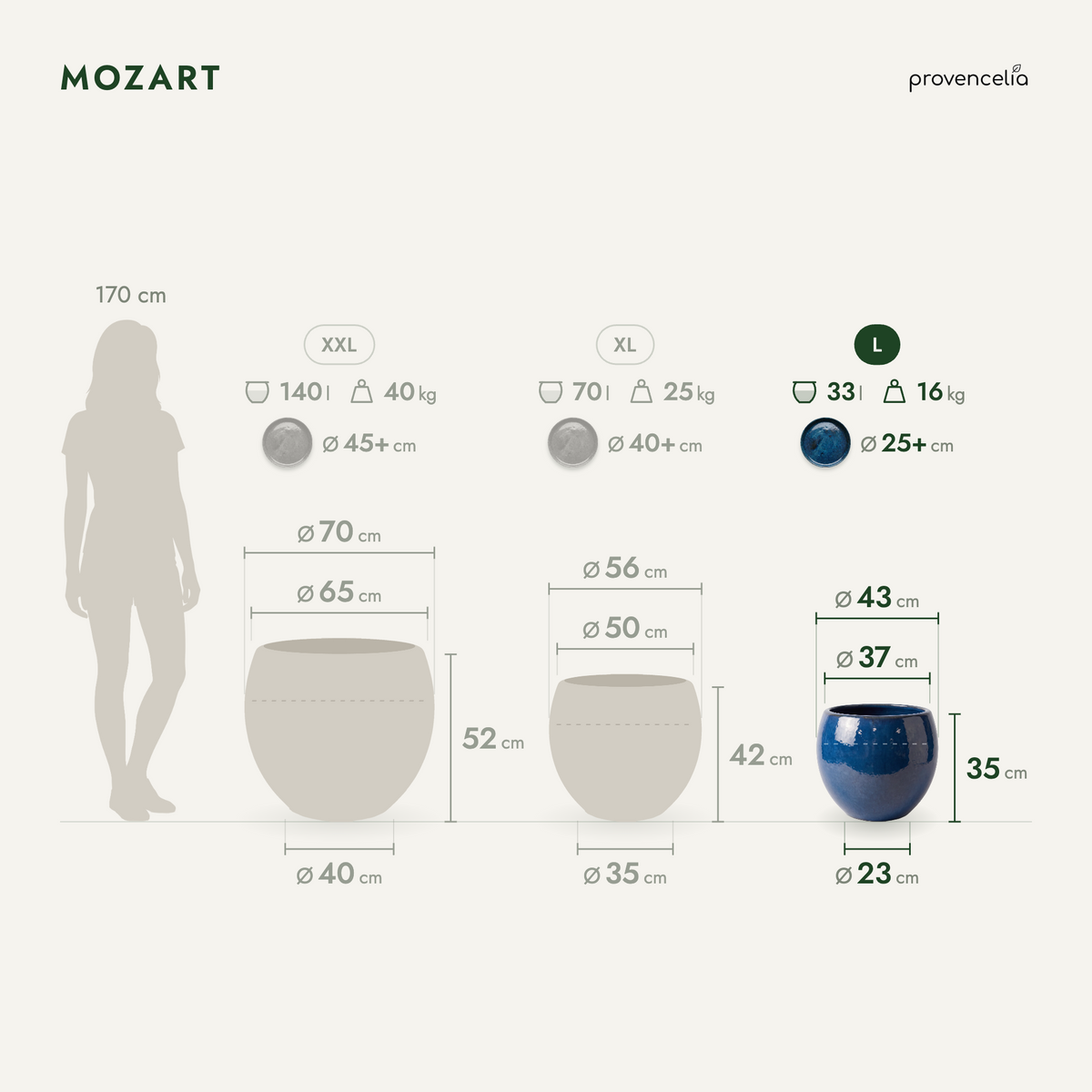 MOZART L – rozměry