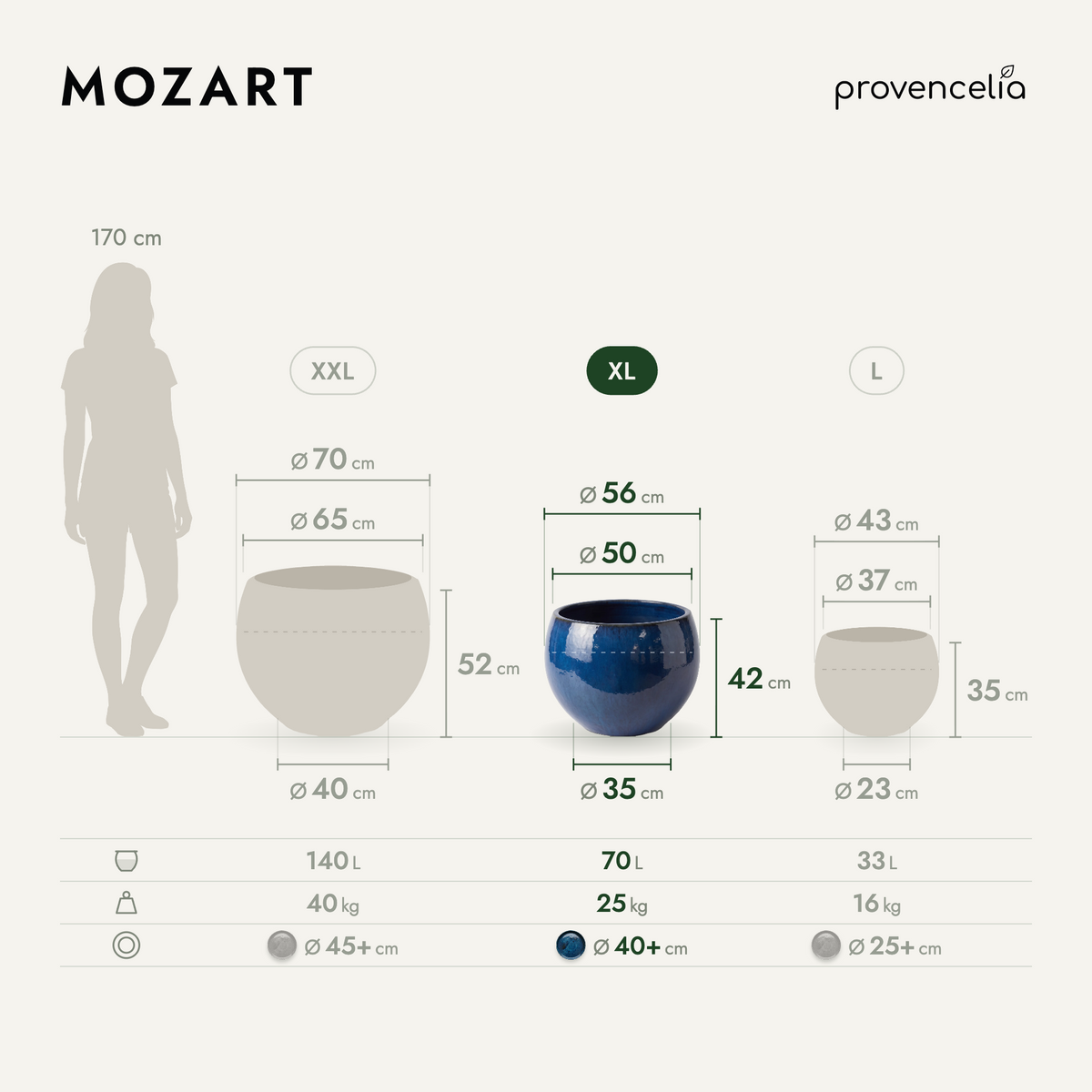 MOZART XL – rozmery