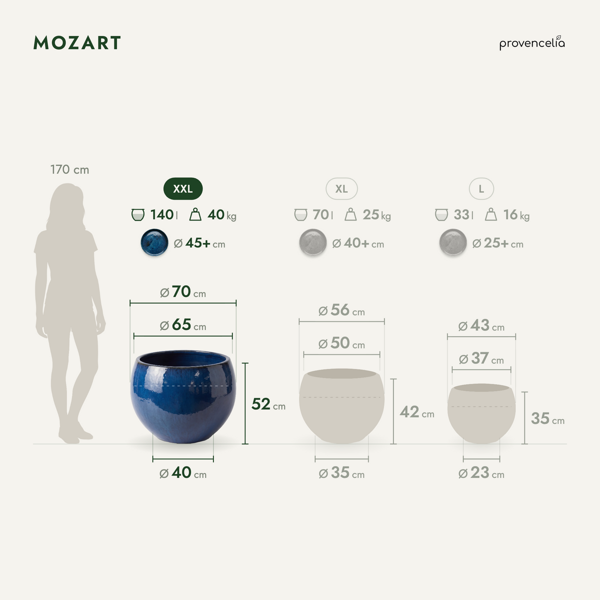 MOZART XXL – rozměry
