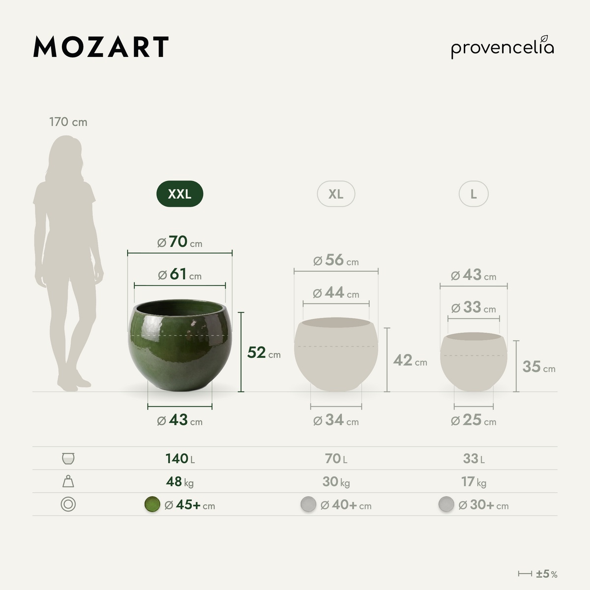 MOZART XXL – rozmery