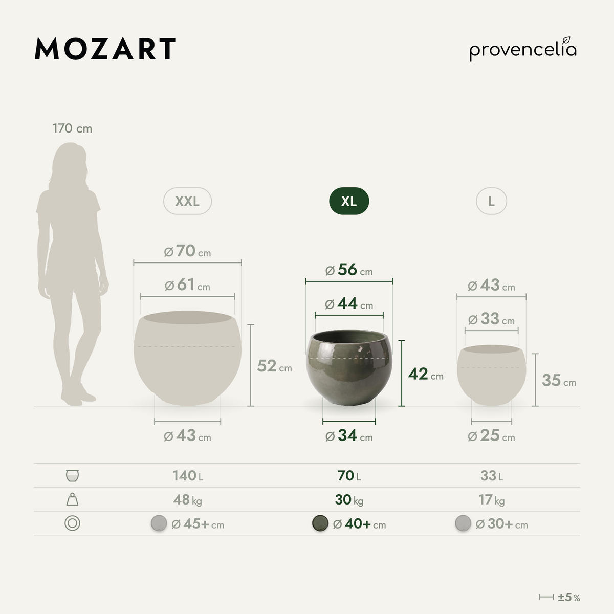 MOZART XL – rozmery