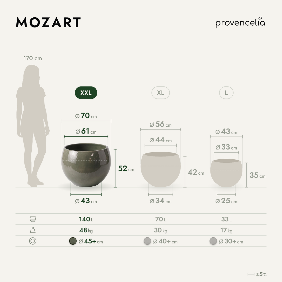 MOZART XXL – rozmery