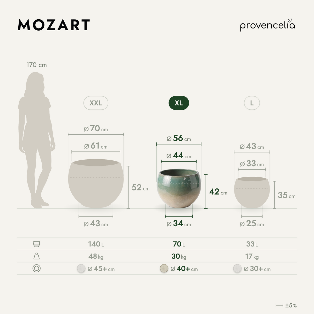 MOZART XL – rozmery
