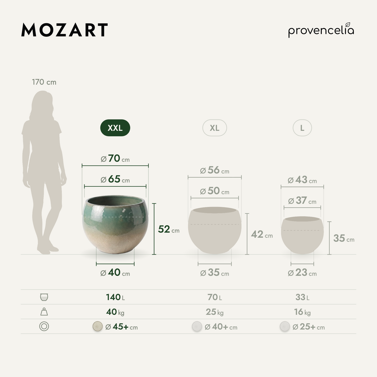 MOZART XXL – rozmery