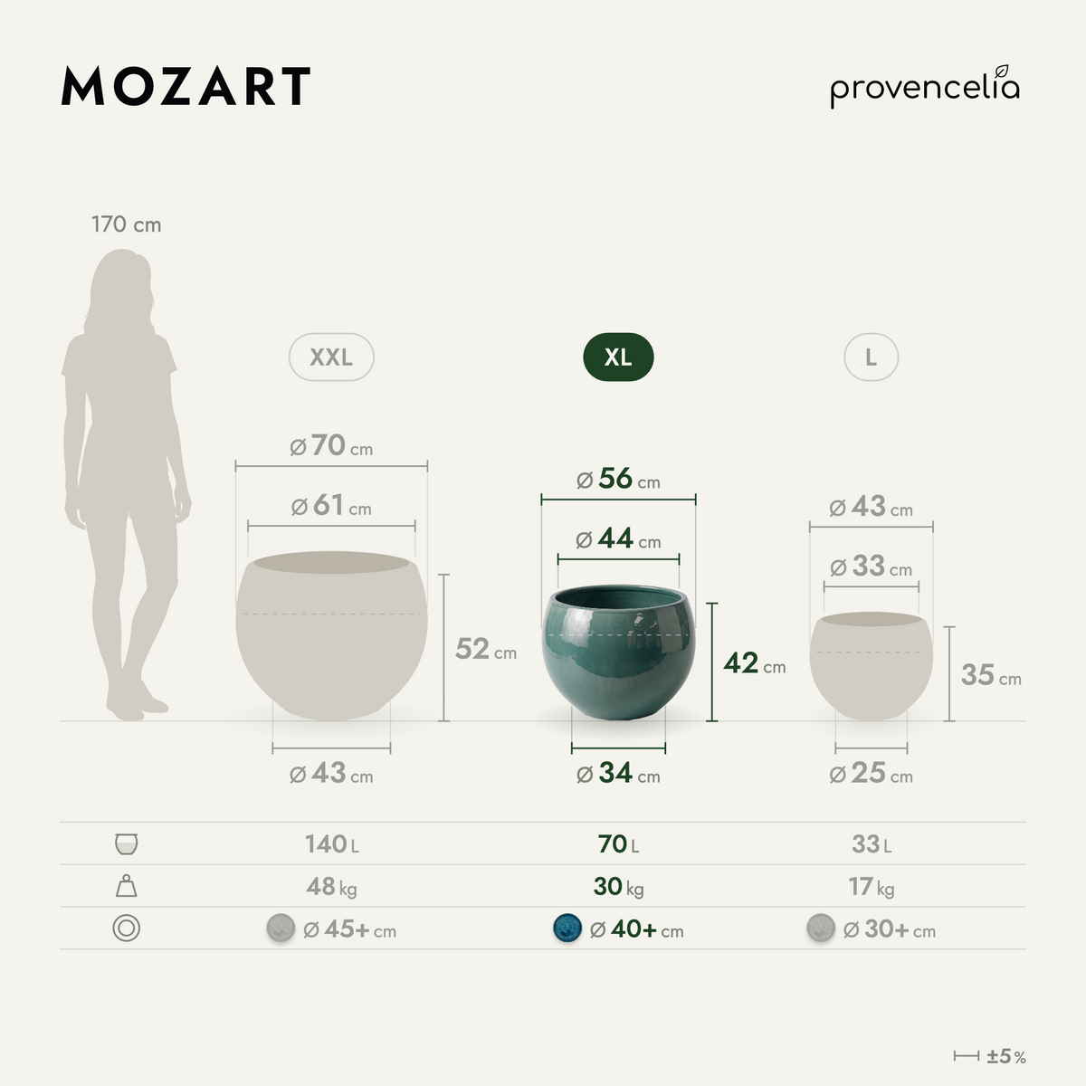 MOZART XL – rozmery
