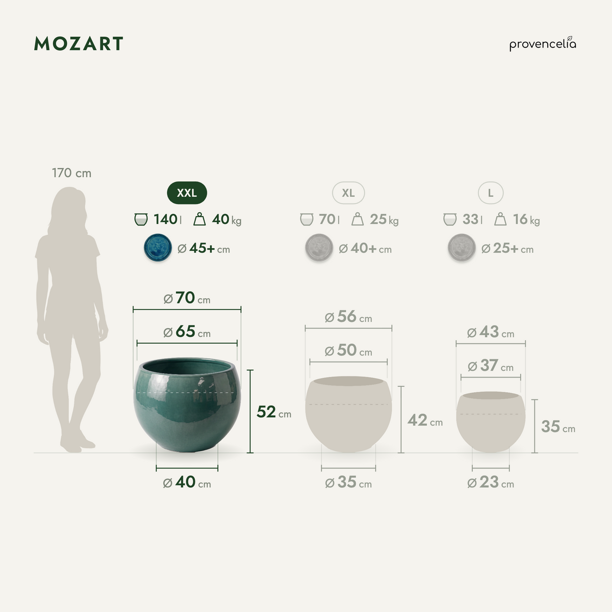 MOZART XXL – rozměry