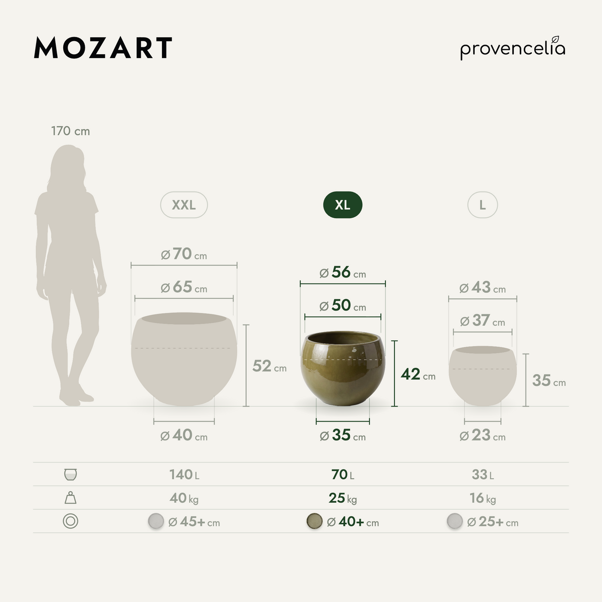 MOZART XL – rozmery