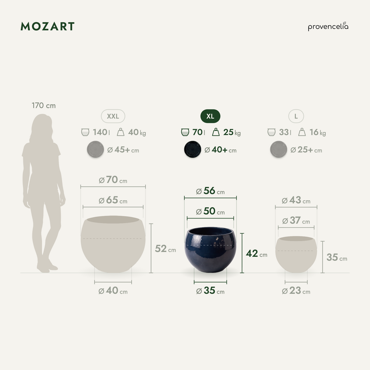 MOZART XL – rozměry