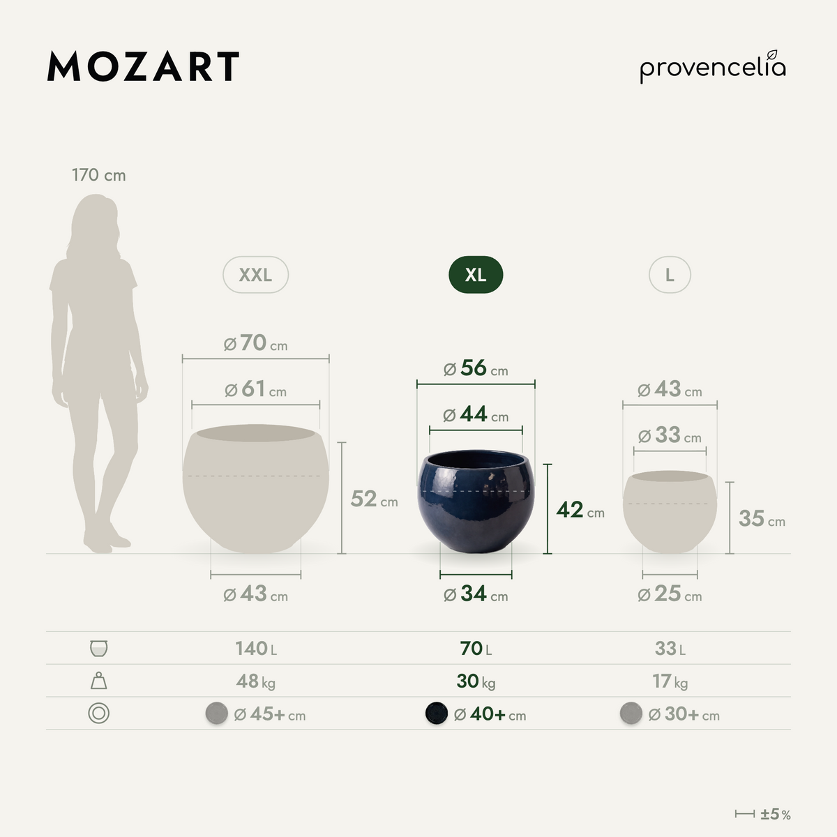 MOZART XL – rozmery