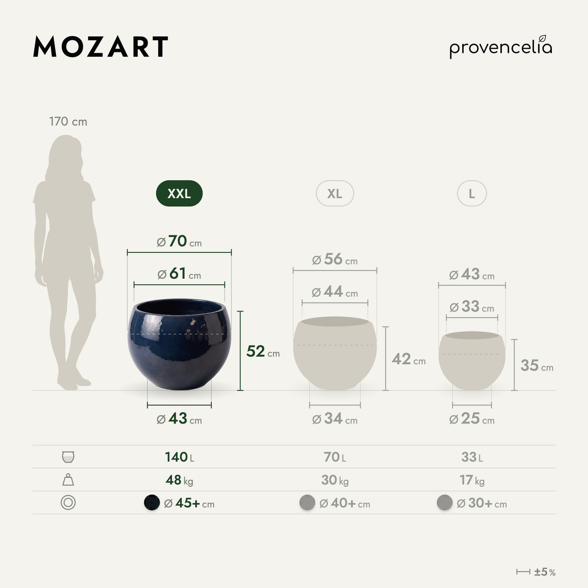 MOZART XXL – rozmery