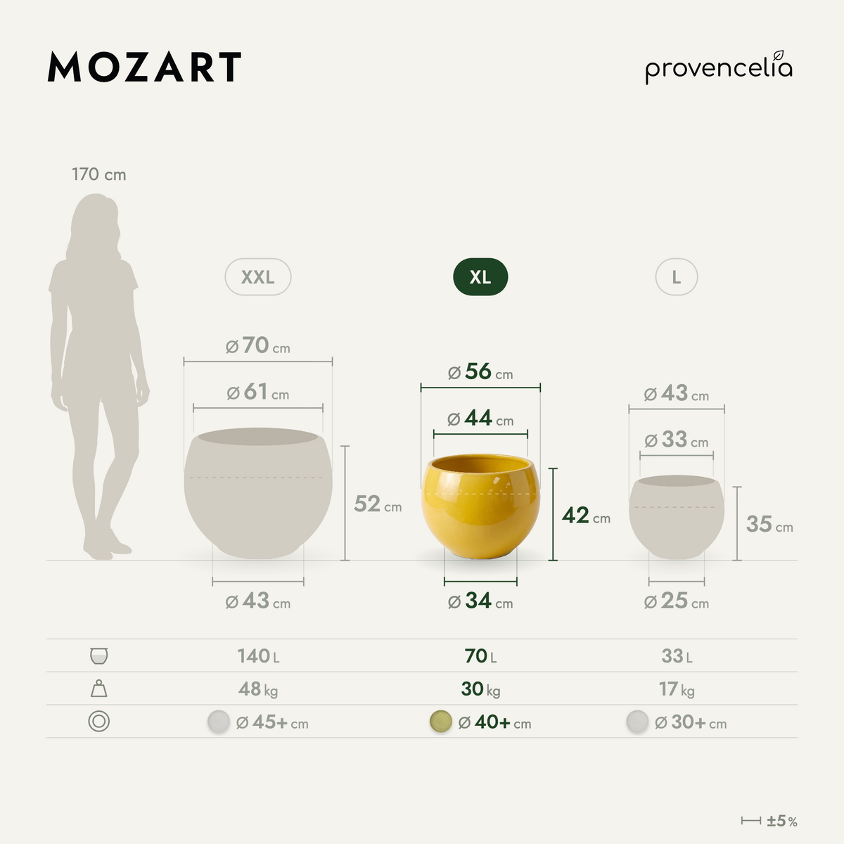 MOZART XL – rozmery