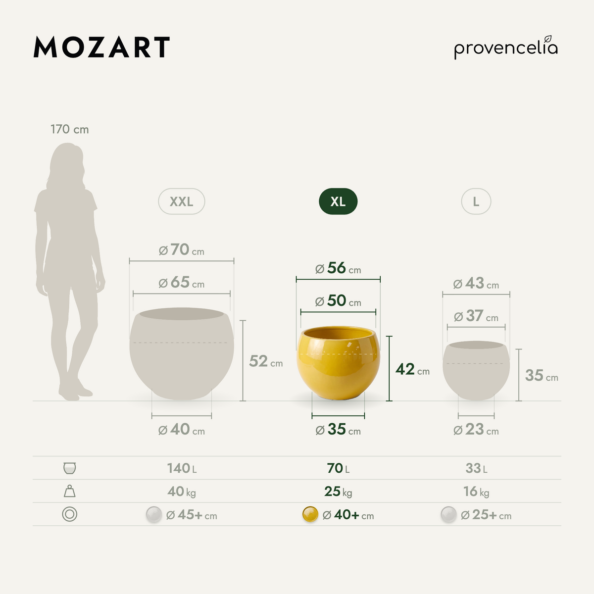 MOZART XL – rozmery