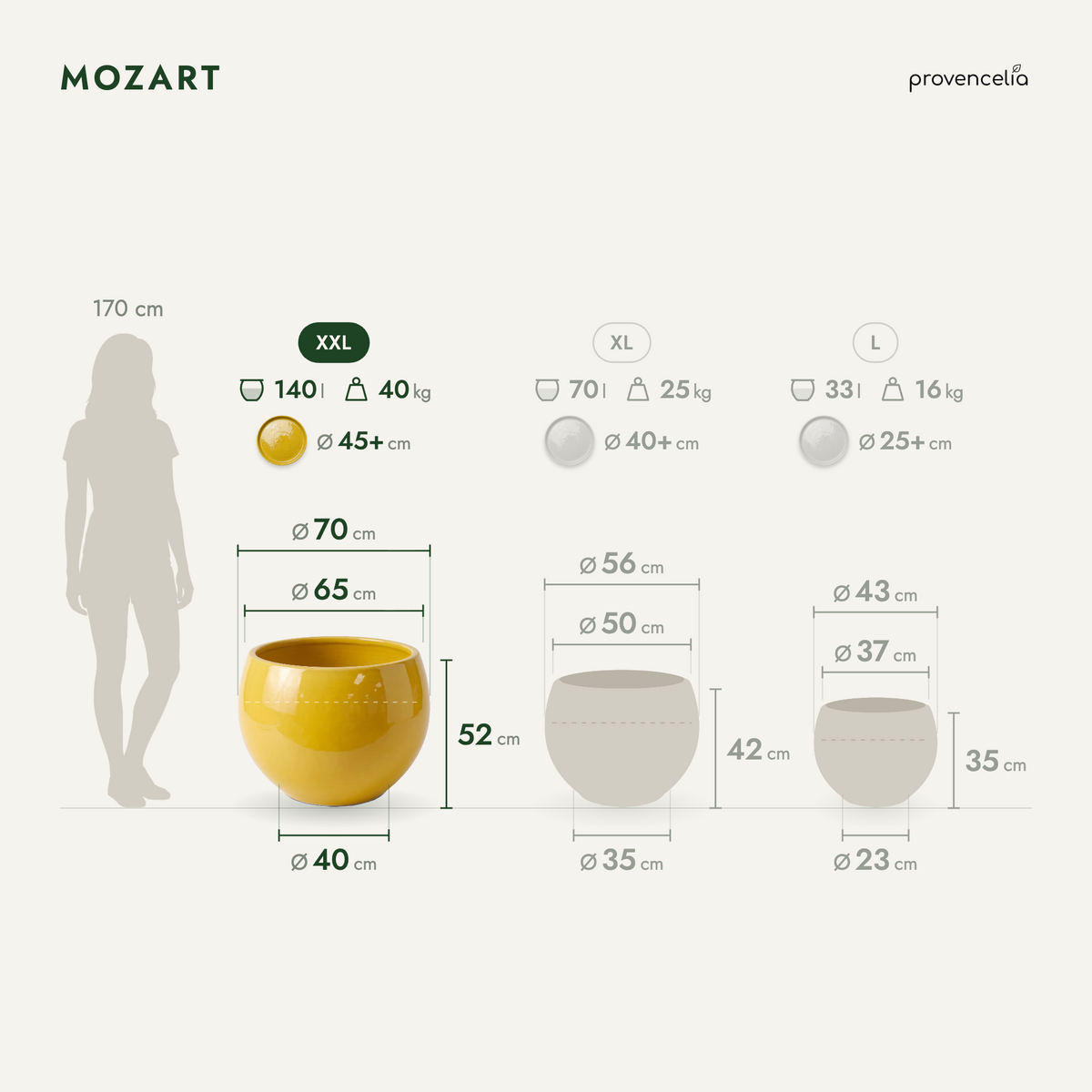 MOZART XXL – rozměry