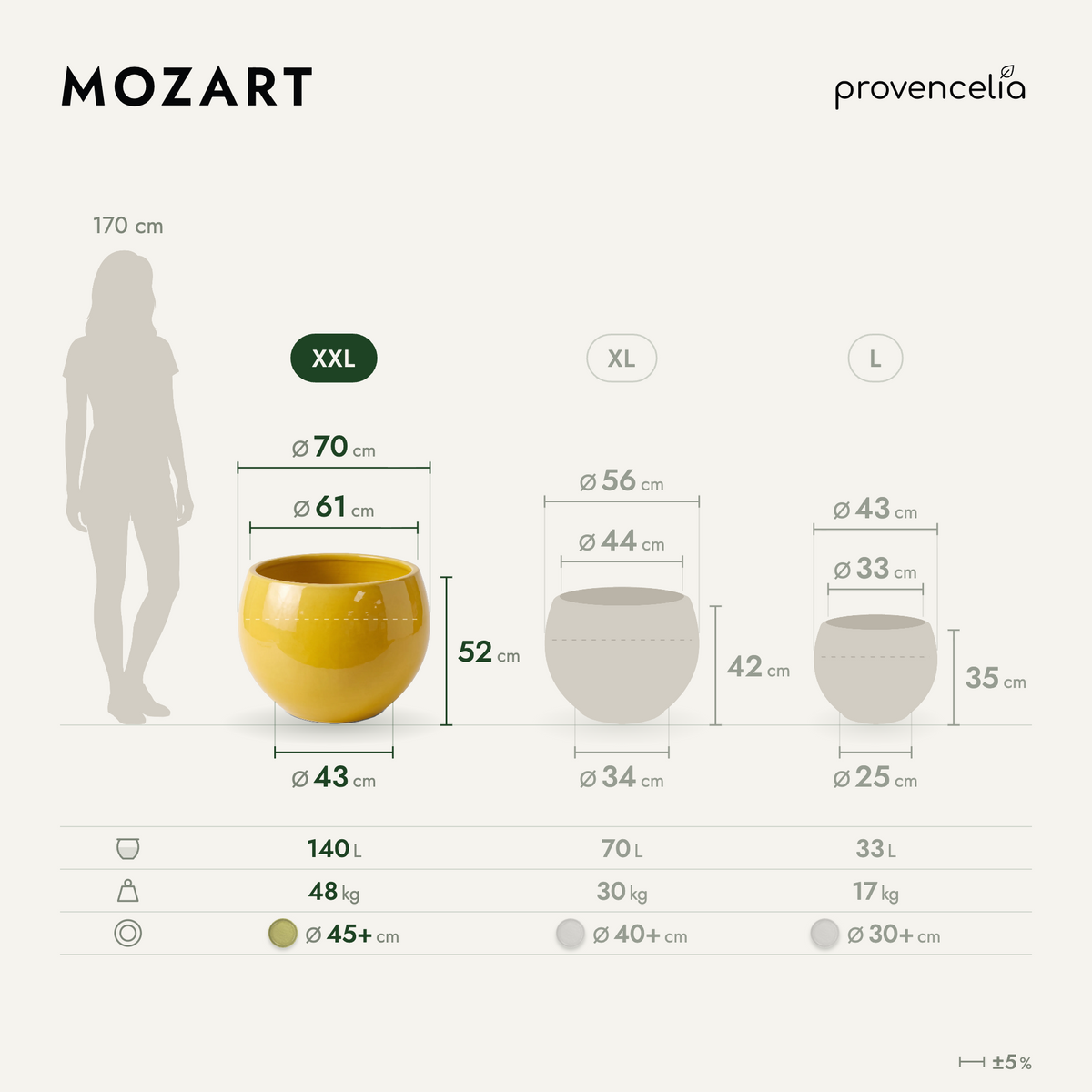MOZART XXL – rozmery