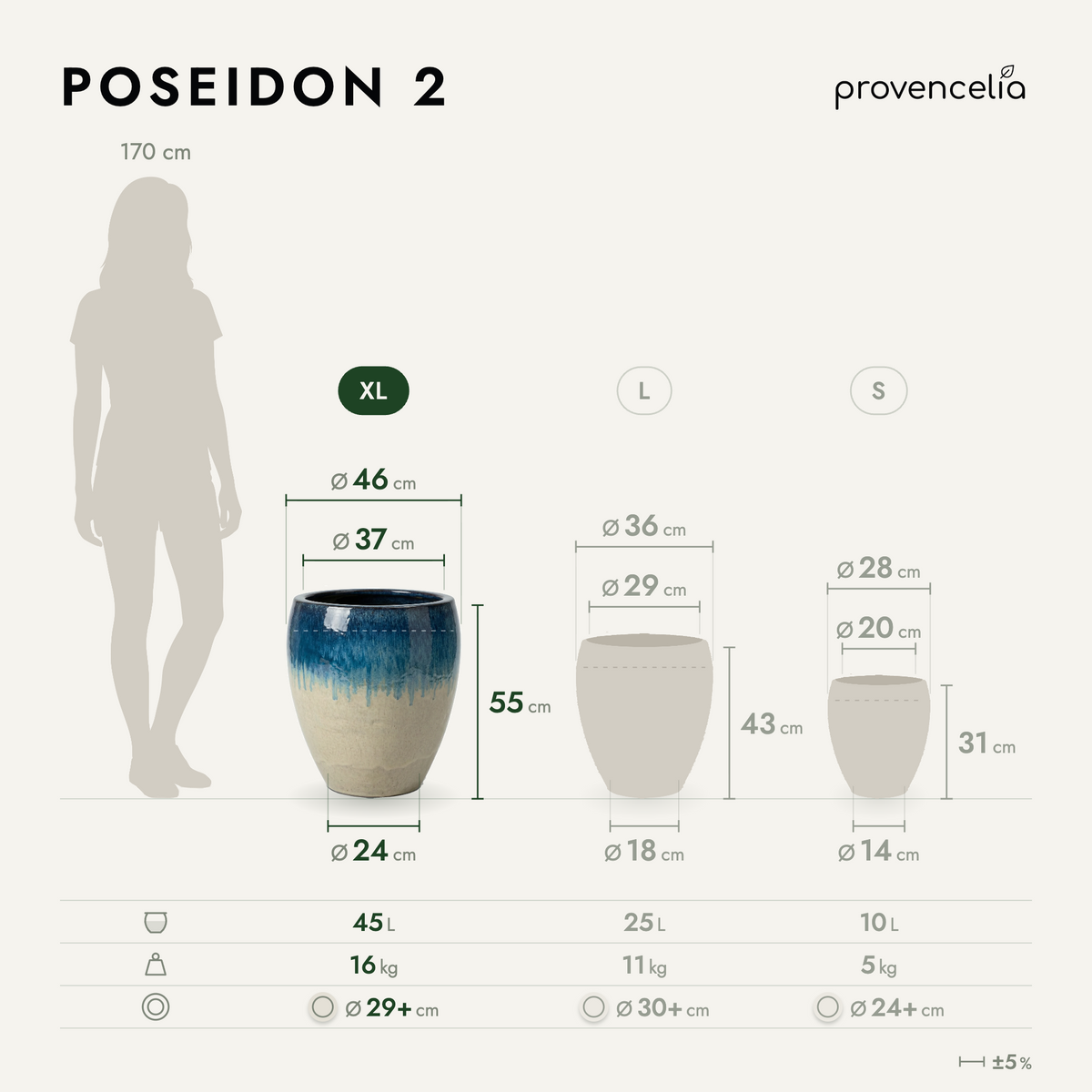 POSEIDON 2 XL – rozmery