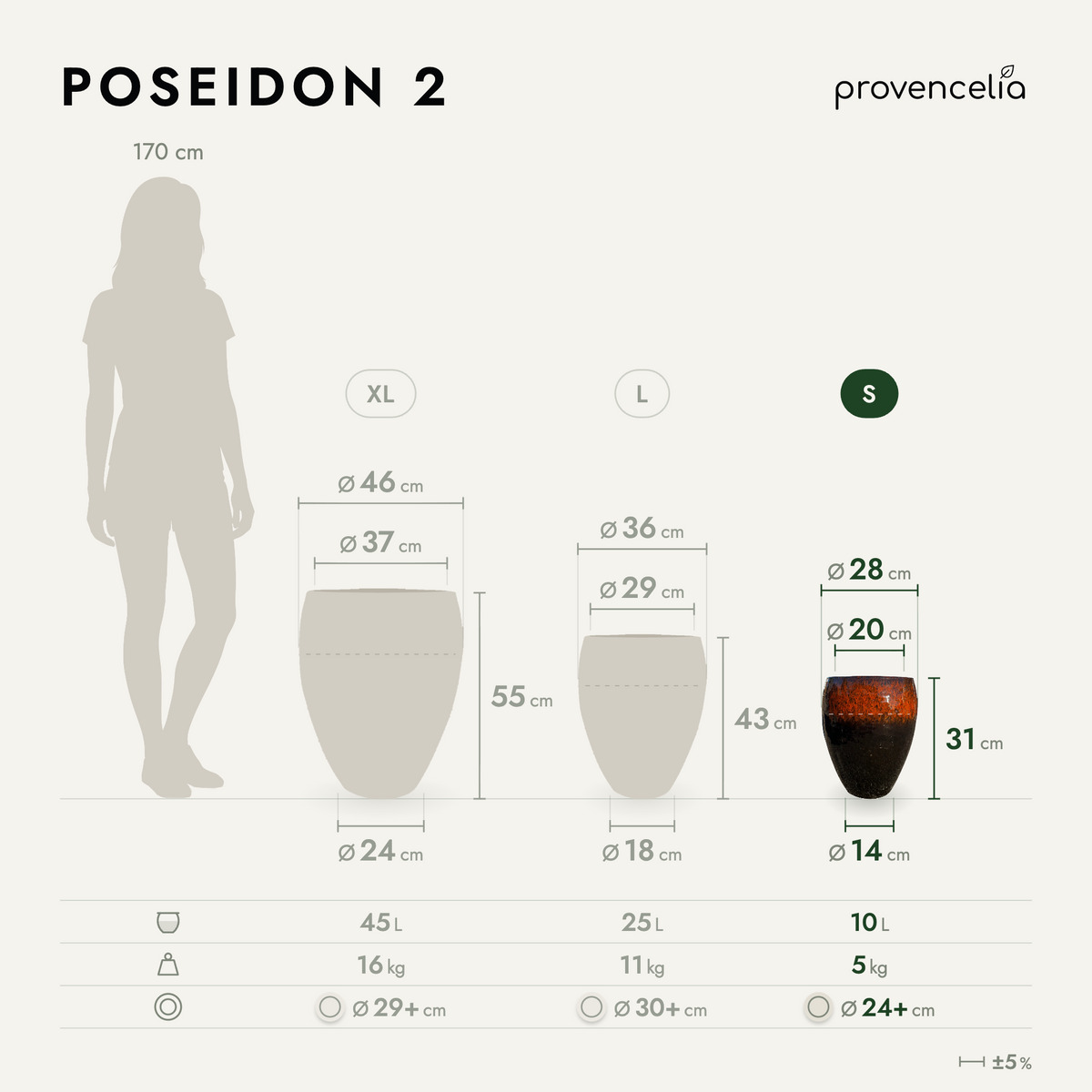 POSEIDON 2 S – rozmery