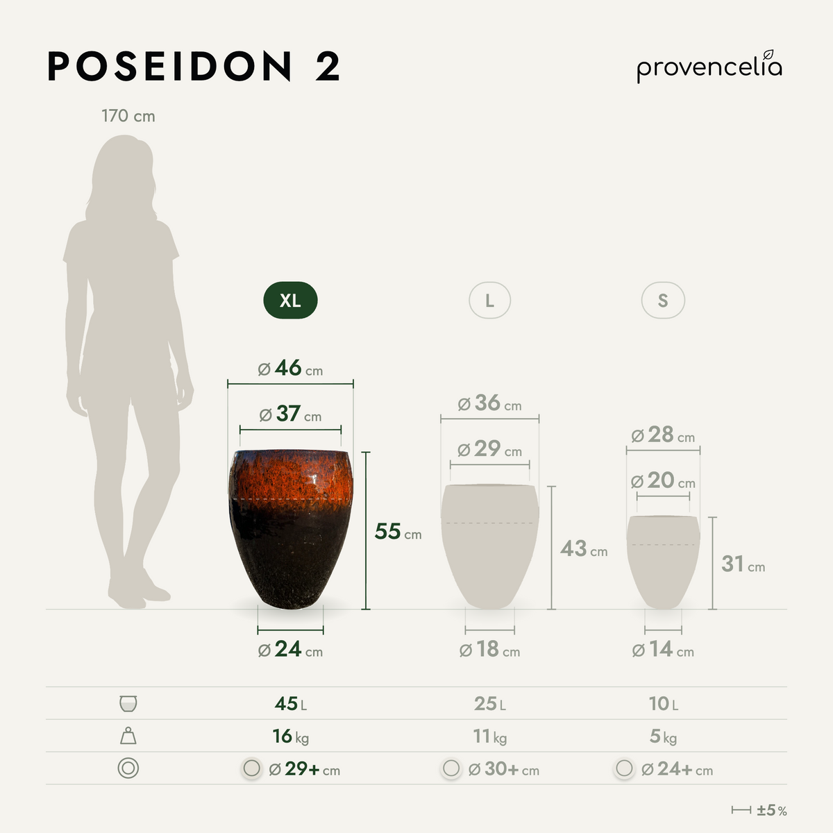 POSEIDON 2 XL – rozmery