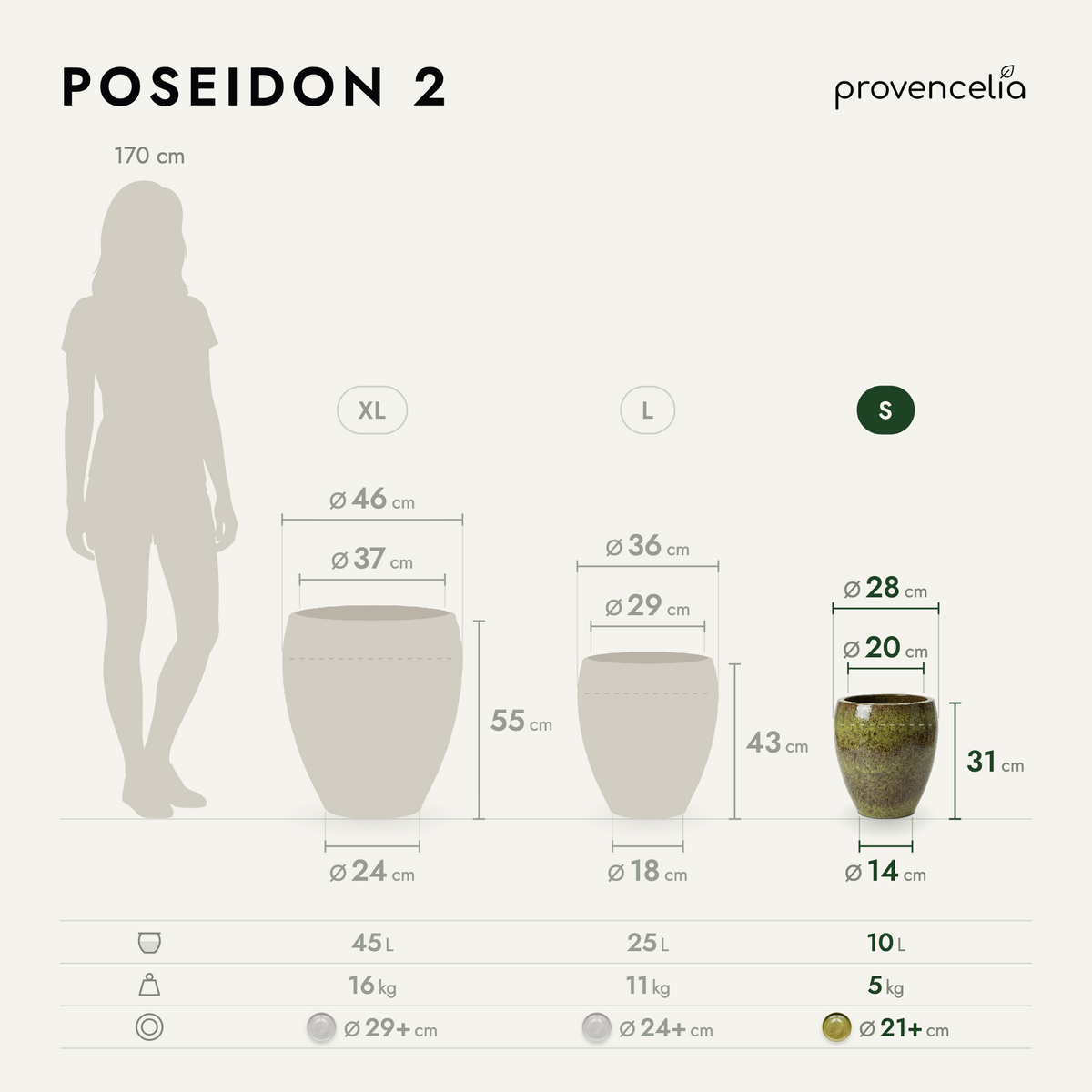 POSEIDON 2 S – rozmery