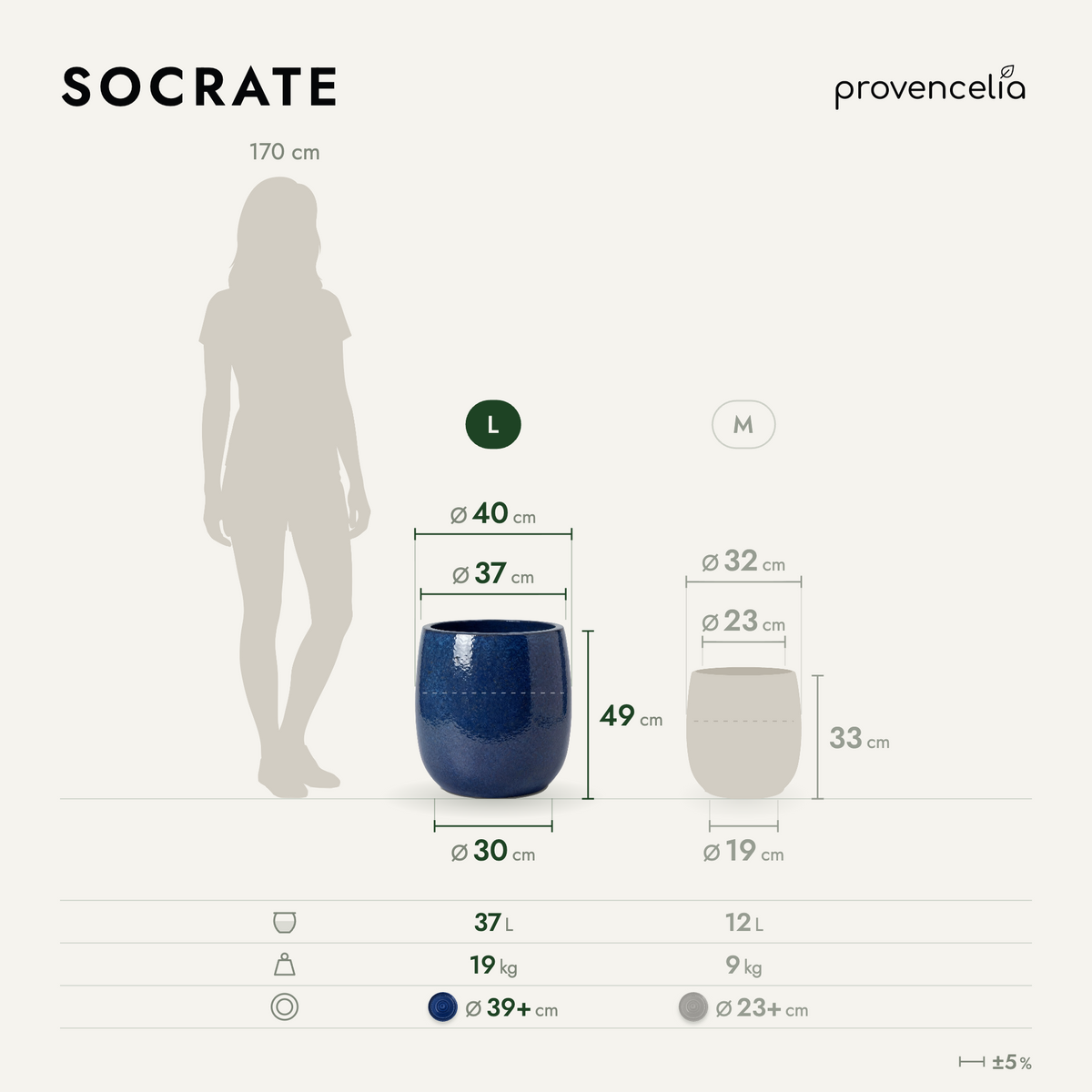SOCRATE L – rozmery