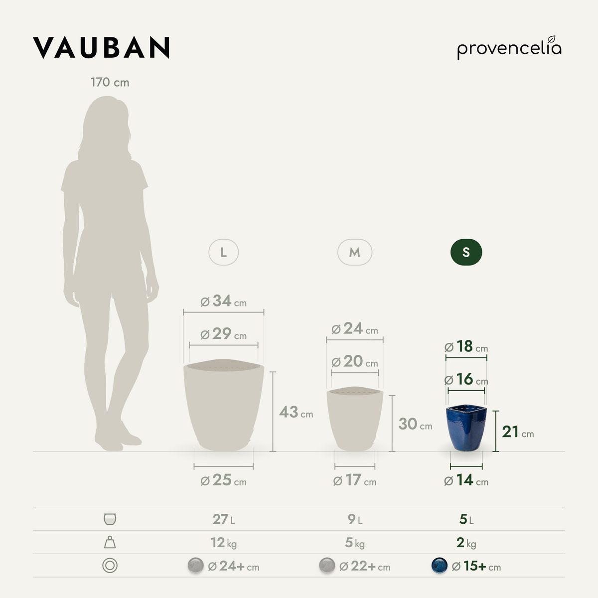 VAUBAN S – rozmery