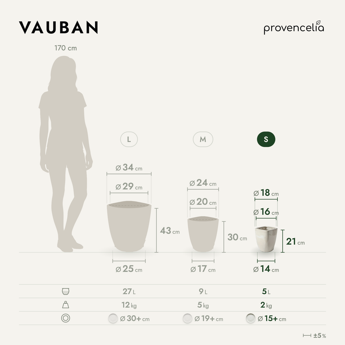 VAUBAN S – rozmery