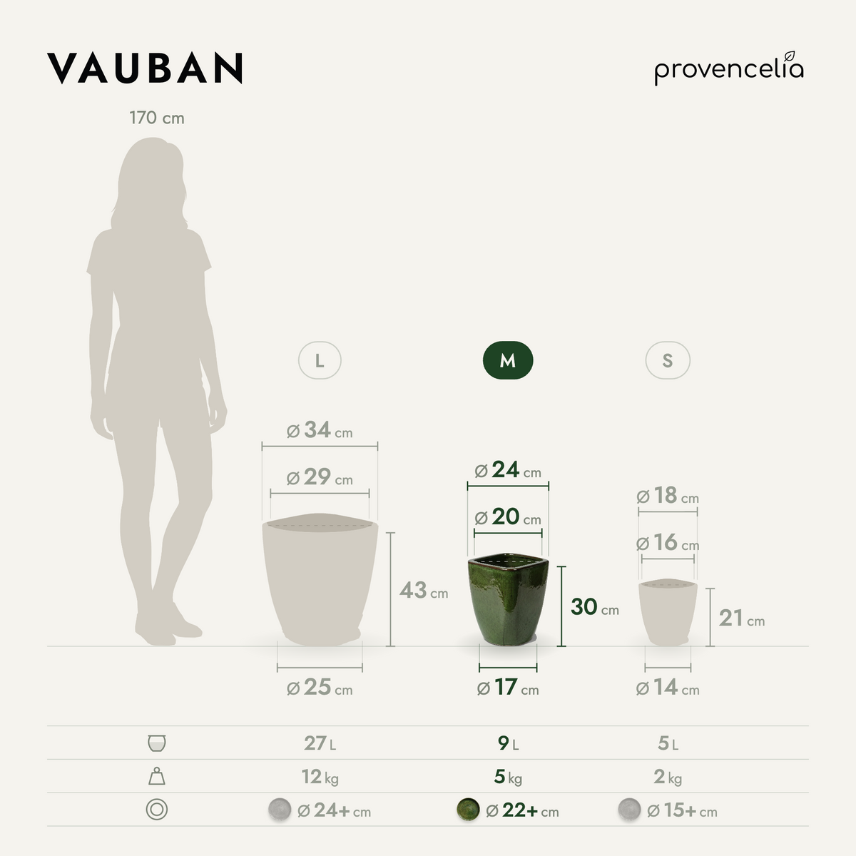 VAUBAN M – rozmery