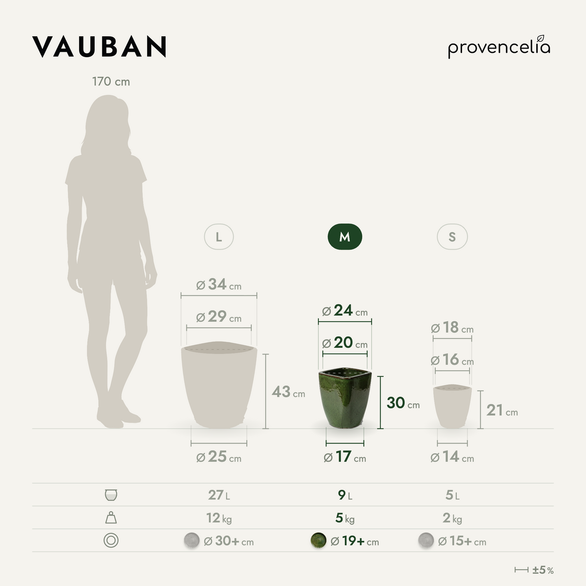 VAUBAN M – rozmery