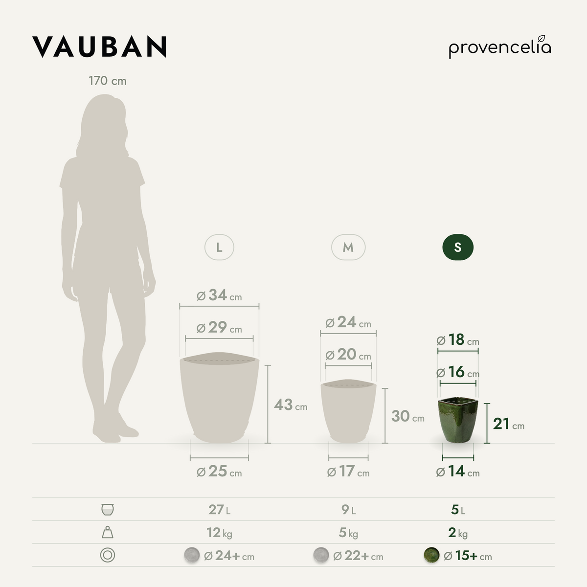 VAUBAN S – rozmery