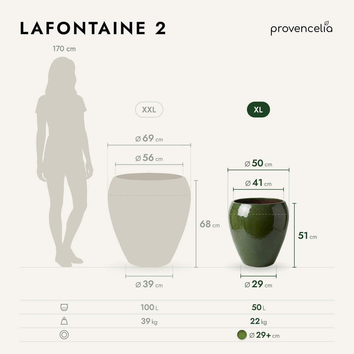 LAFONTAINE 2 XL – rozmery