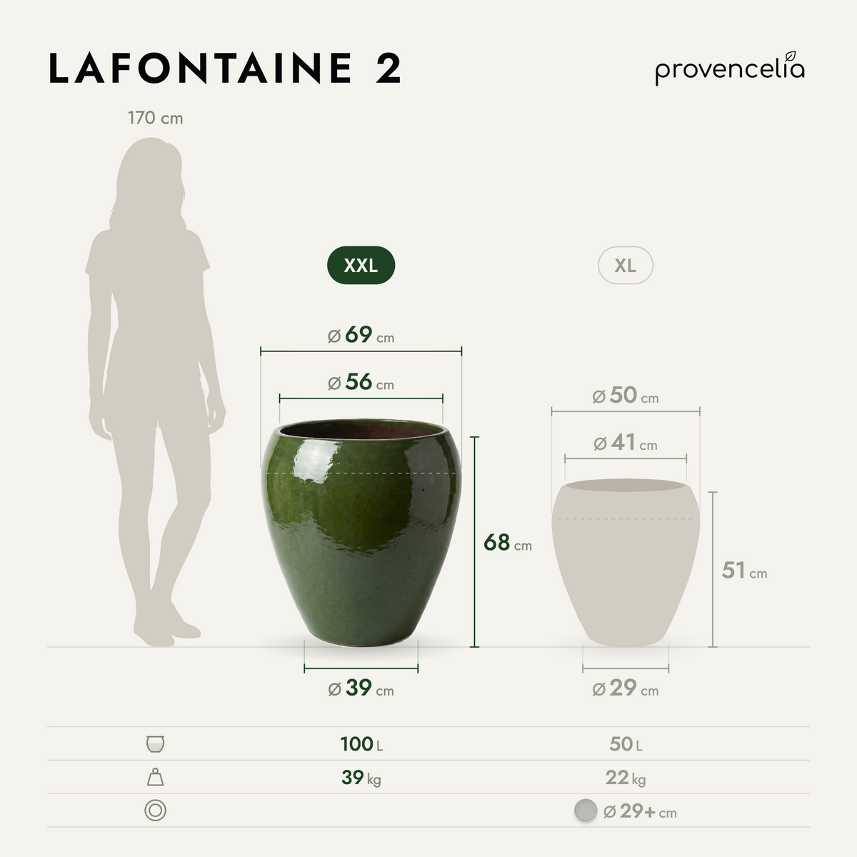 LAFONTAINE 2 XXL – rozmery
