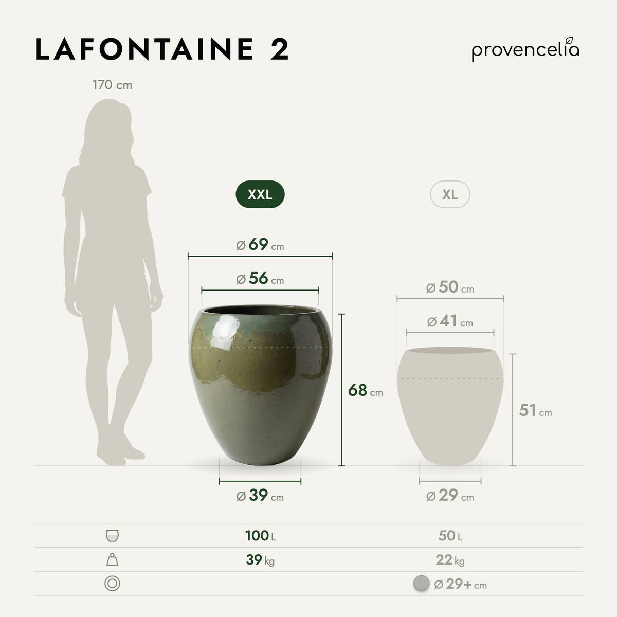 LAFONTAINE 2 XXL – rozmery