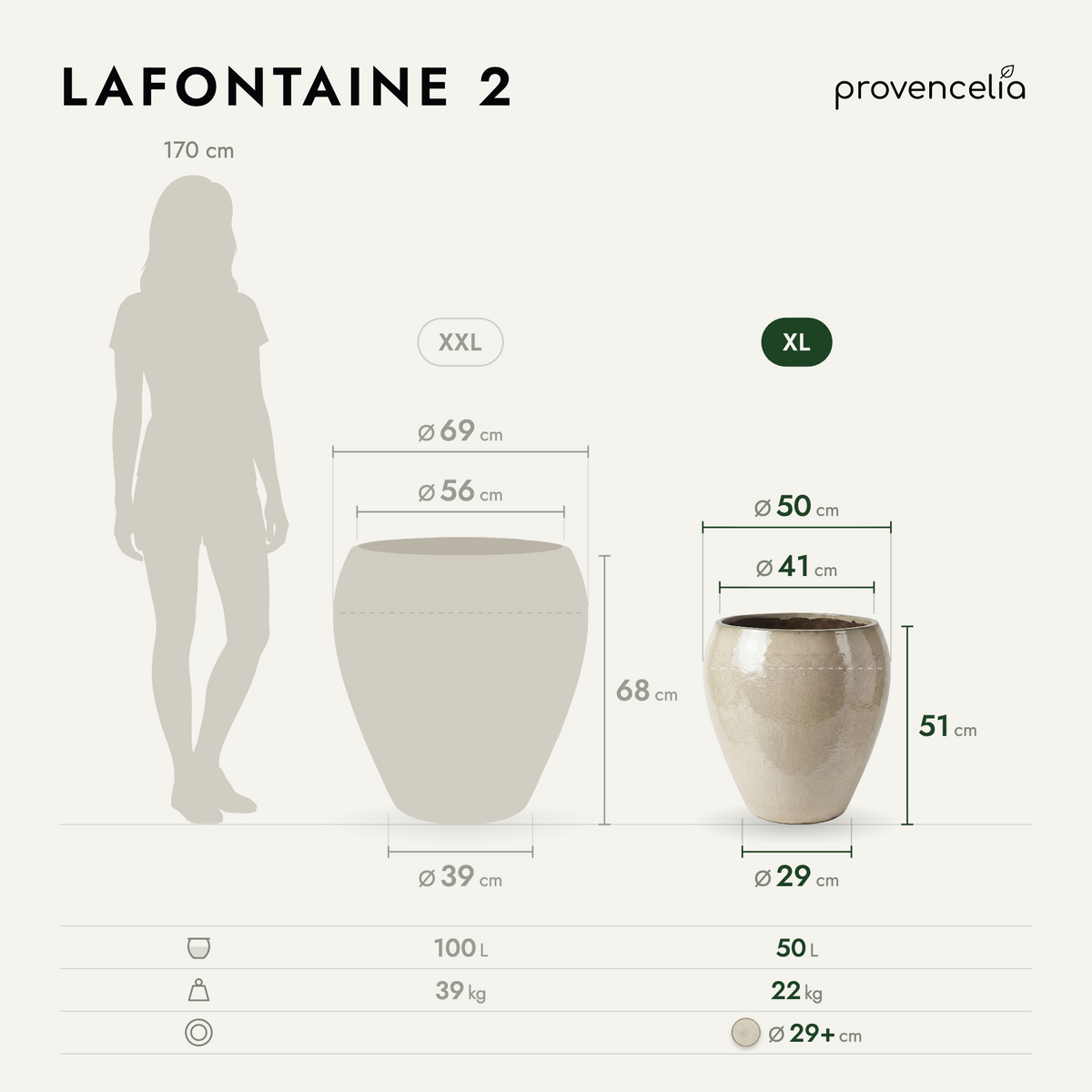 LAFONTAINE 2 XL – rozmery