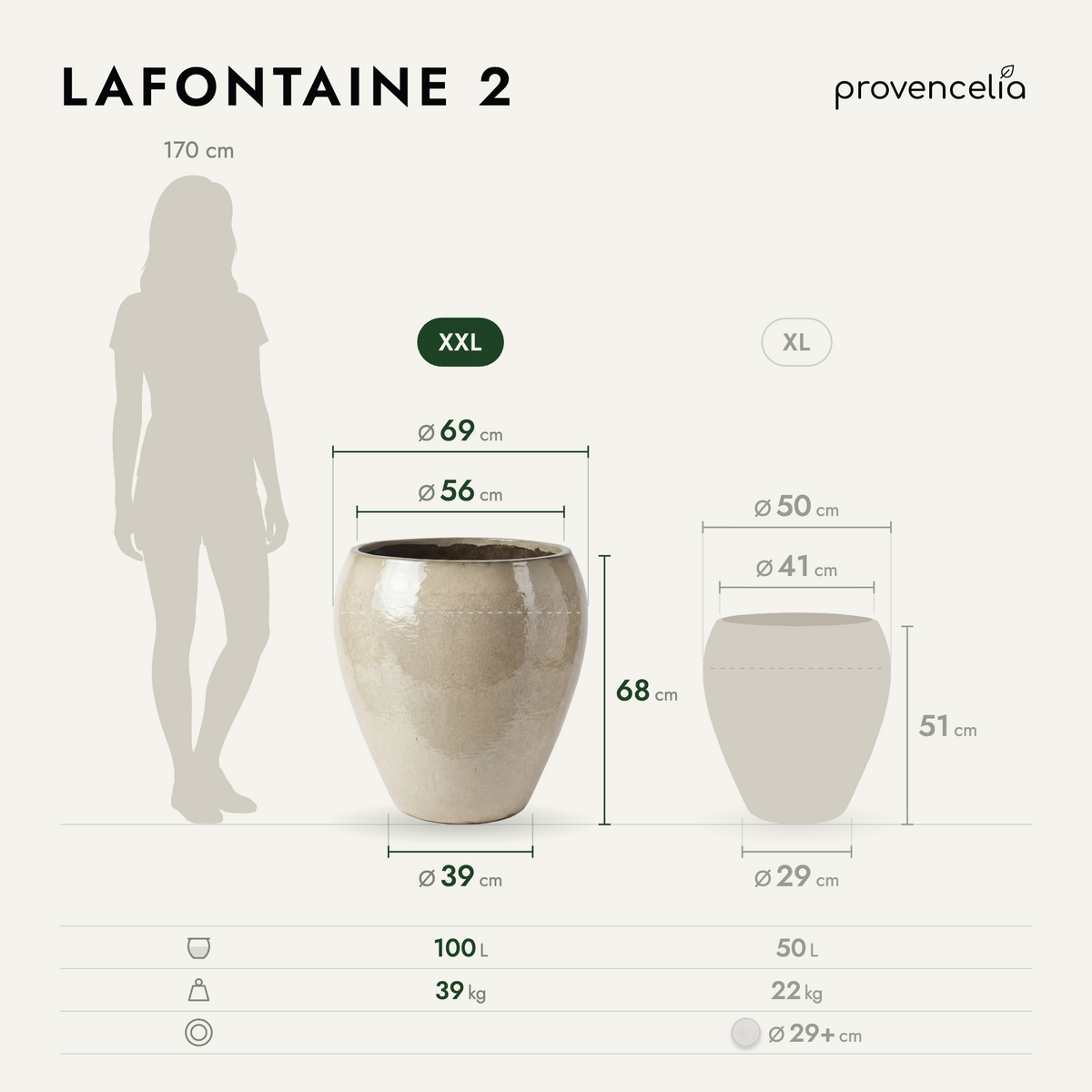 LAFONTAINE 2 XXL – rozmery