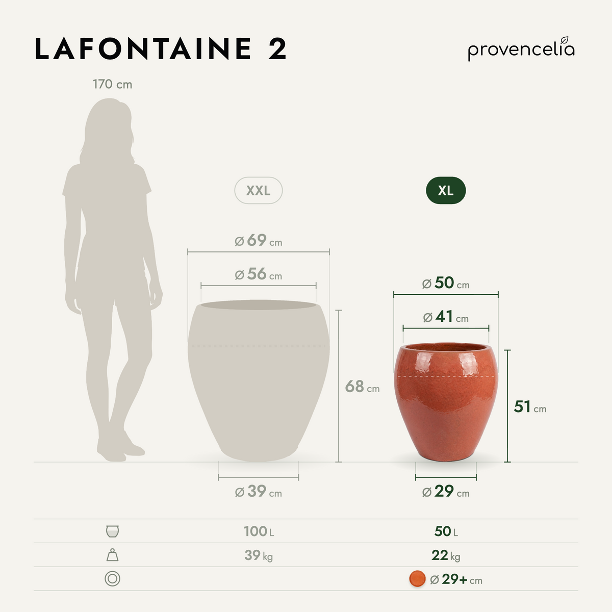 LAFONTAINE 2 XL – rozmery