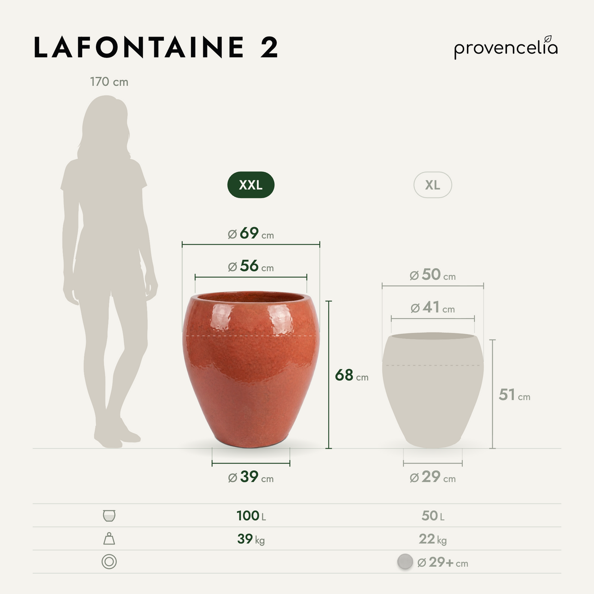 LAFONTAINE 2 XXL – rozmery
