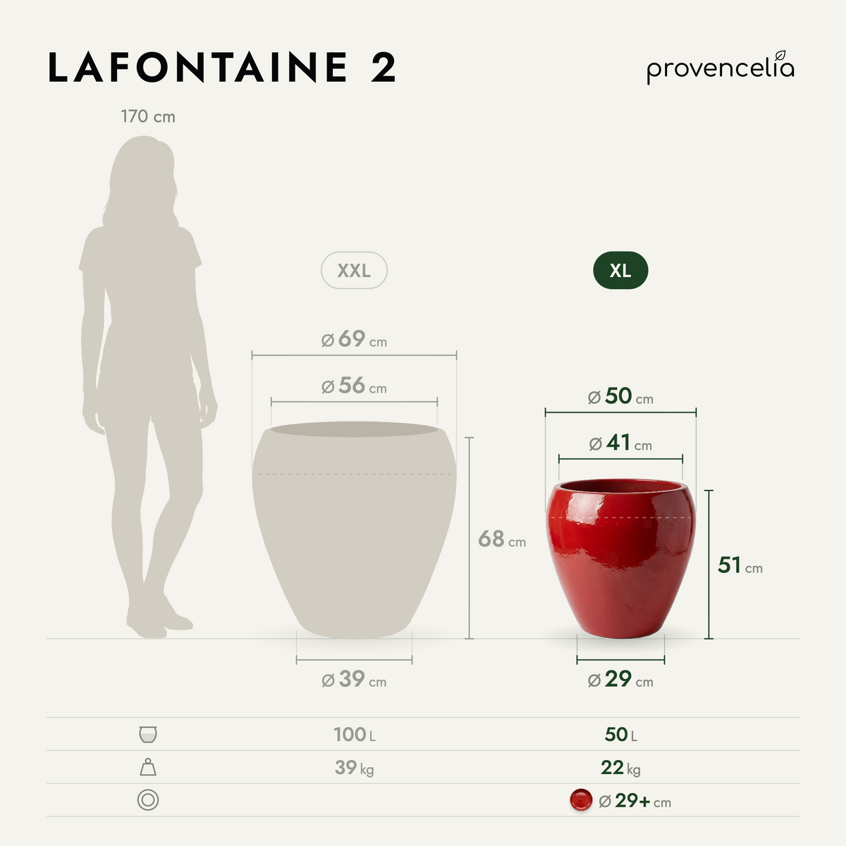 LAFONTAINE 2 XL – rozmery