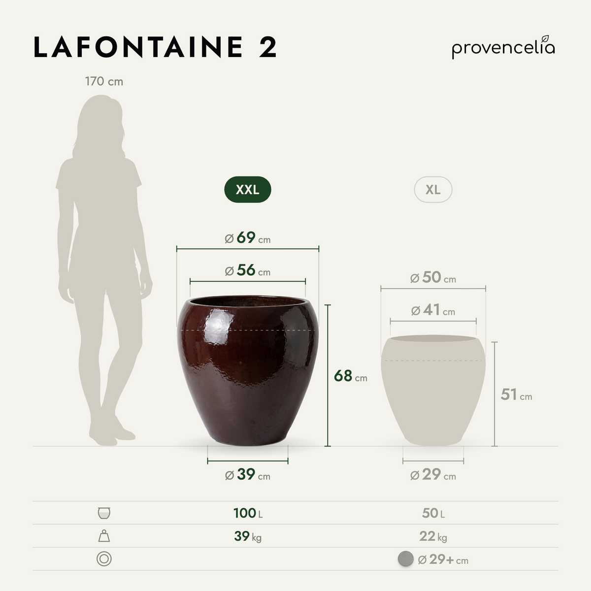 LAFONTAINE 2 XXL – rozmery