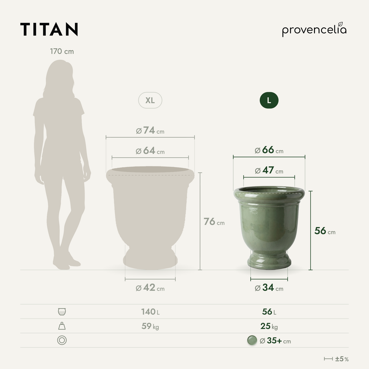 TITAN L – rozmery